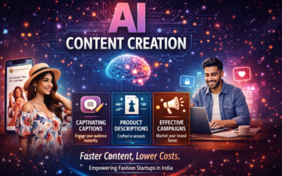 How to Use AI Content Creation for Fashion Brands in India(And Actually Get Results)